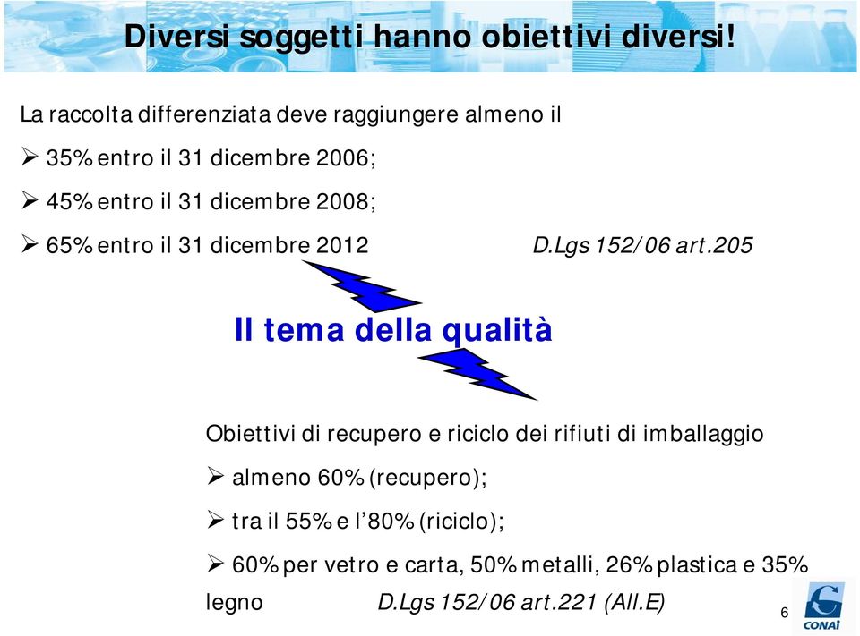 2008; 65% entro il 31 dicembre 2012 D.Lgs 152/06 art.