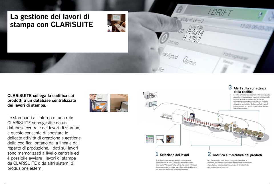 lontano dalla linea e dal reparto di produzione. I dati sui lavori sono memorizzati a livello centrale ed è possibile avviare i lavori di stampa da CLARiSUITE o da altri sistemi di produzione esterni.