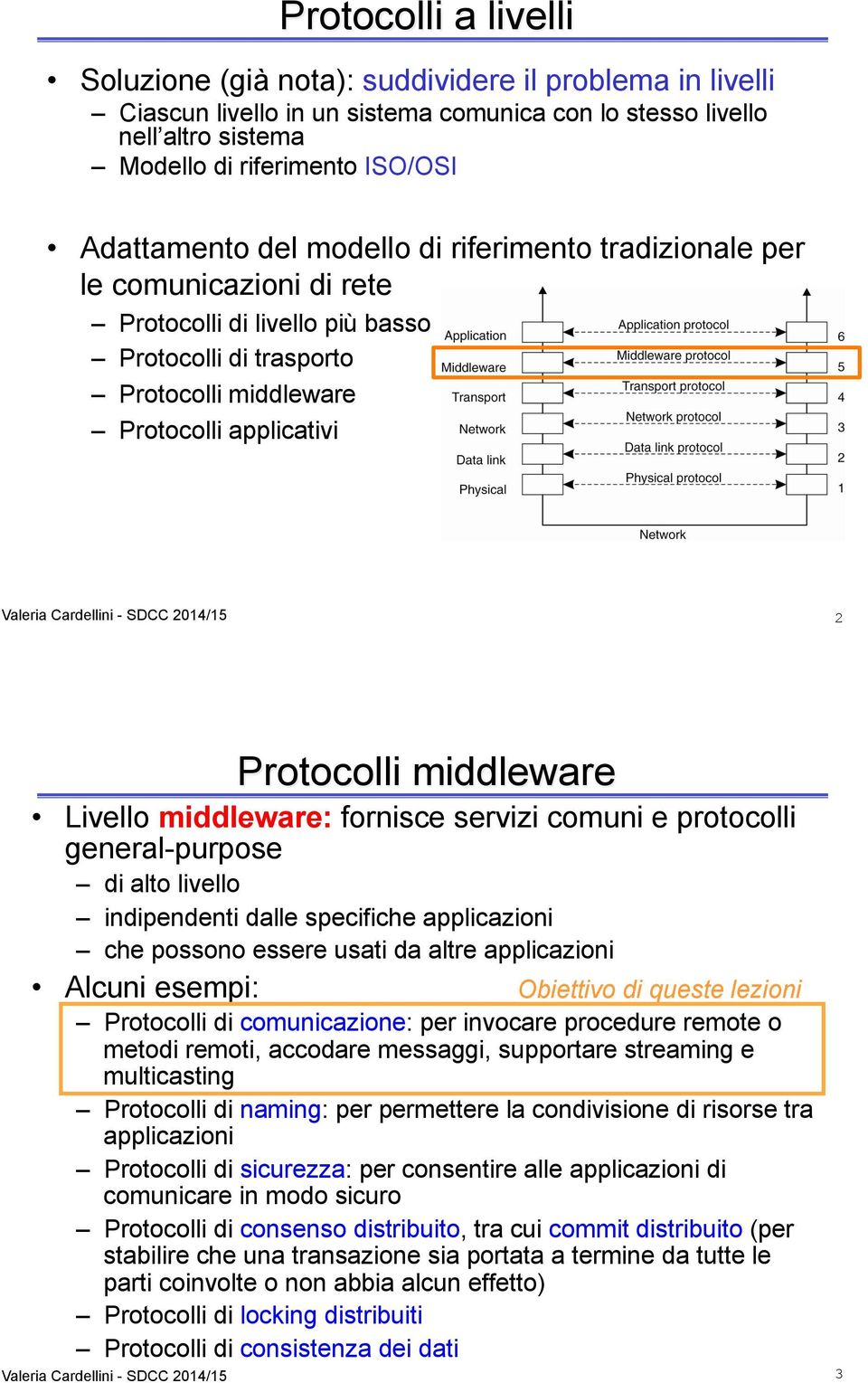 middleware Livello middleware: fornisce servizi comuni e protocolli general-purpose di alto livello indipendenti dalle specifiche applicazioni che possono essere usati da altre applicazioni Alcuni