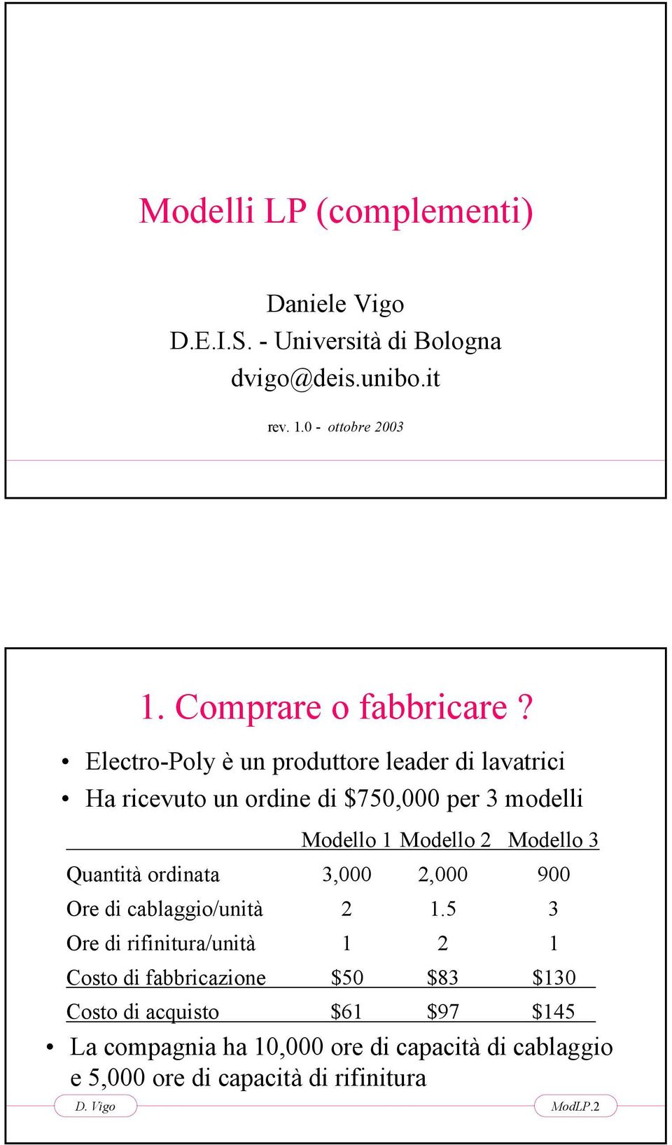 Electro-Poly è un produttore leader di lavatrici Ha ricevuto un ordine di $750,000 per 3 modelli Modello 1 Modello 2 Modello 3