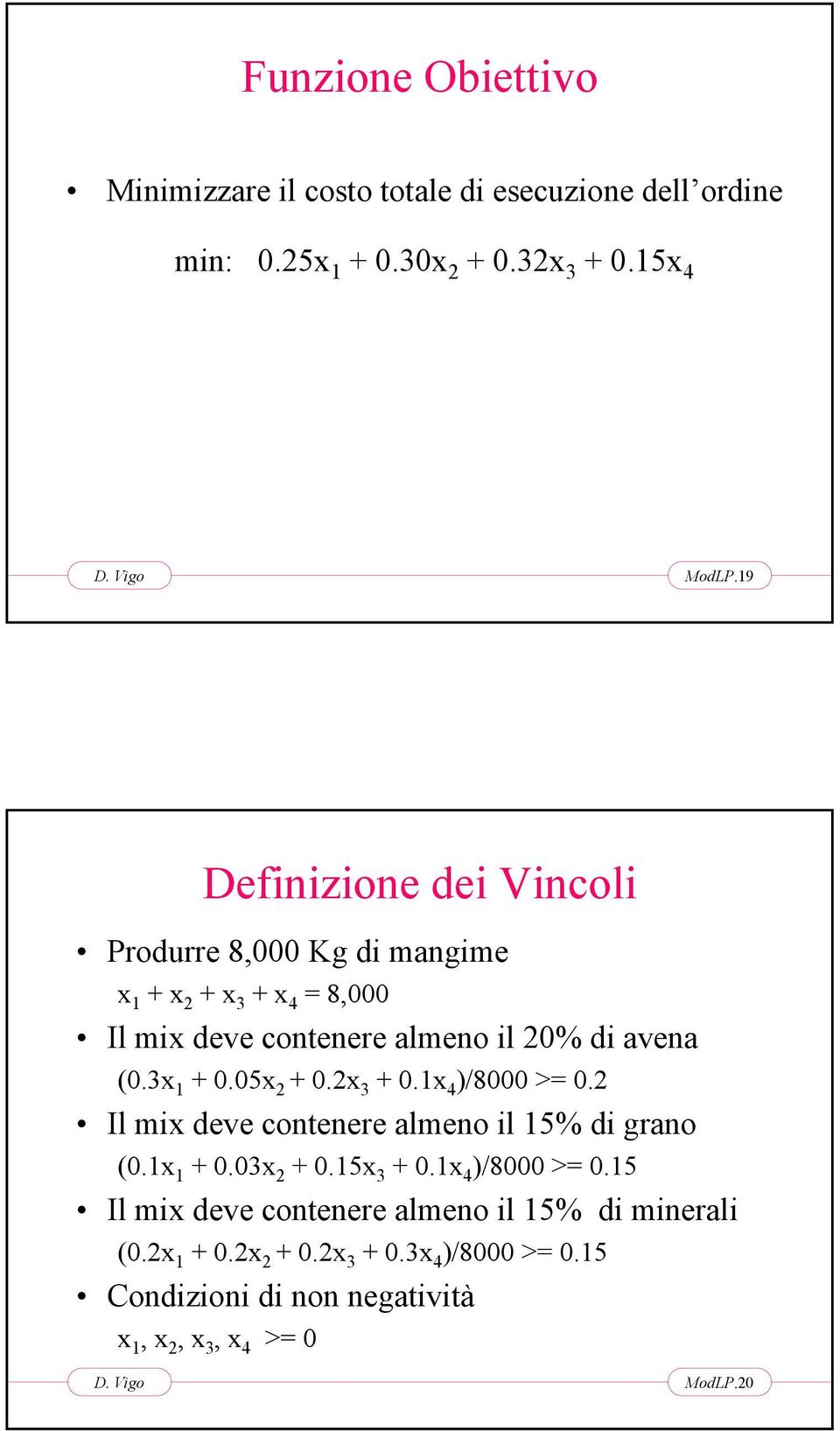 3x 1 + 0.05x 2 + 0.2x 3 + 0.1x 4 )/8000 >= 0.2 Il mix deve contenere almeno il 15% di grano (0.1x 1 + 0.03x 2 + 0.15x 3 + 0.