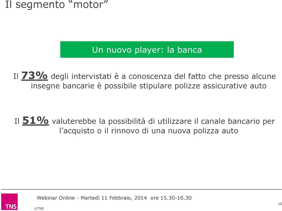 stipulare polizze assicurative auto Il 51% valuterebbe la possibilità di