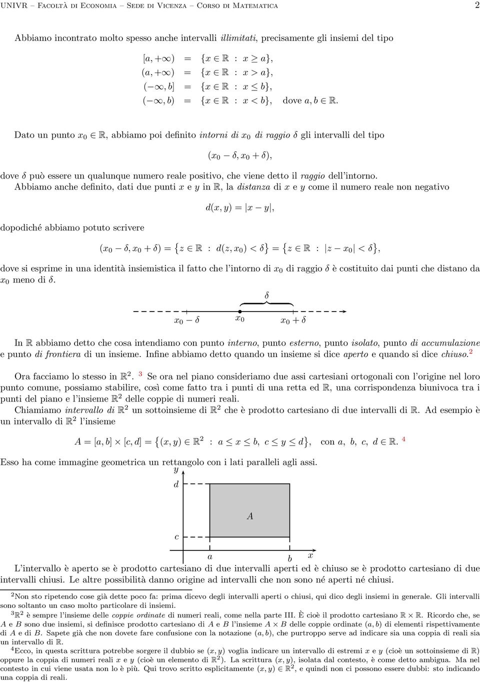 Dato un punto R, abbiamo poi definito intorni di di raggio δ gli intervalli del tipo ( δ, + δ), dove δ può essere un qualunque numero reale positivo, che viene detto il raggio dell intorno.