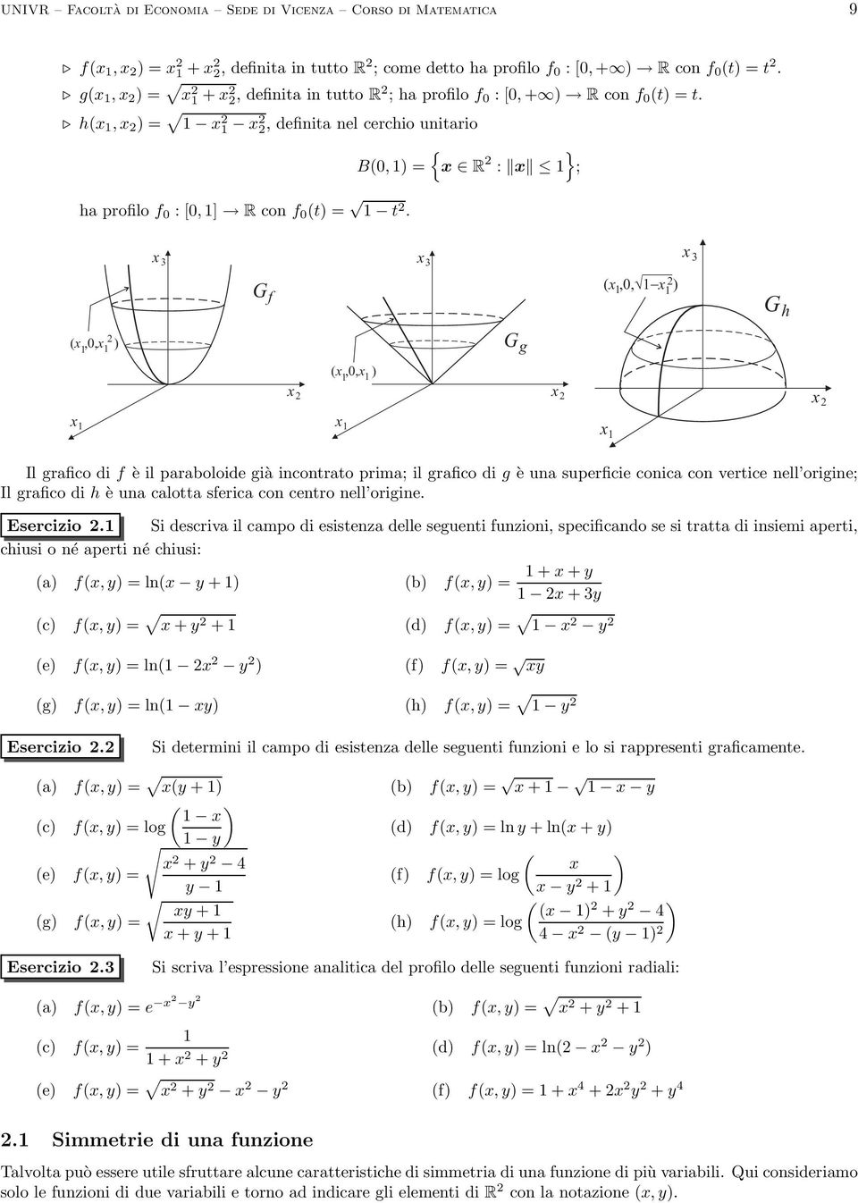 G f G h G g Il grafico di f è il paraboloide già incontrato prima; il grafico di g è una superficie conica con vertice nell origine; Il grafico di h è una calotta sferica con centro nell origine.