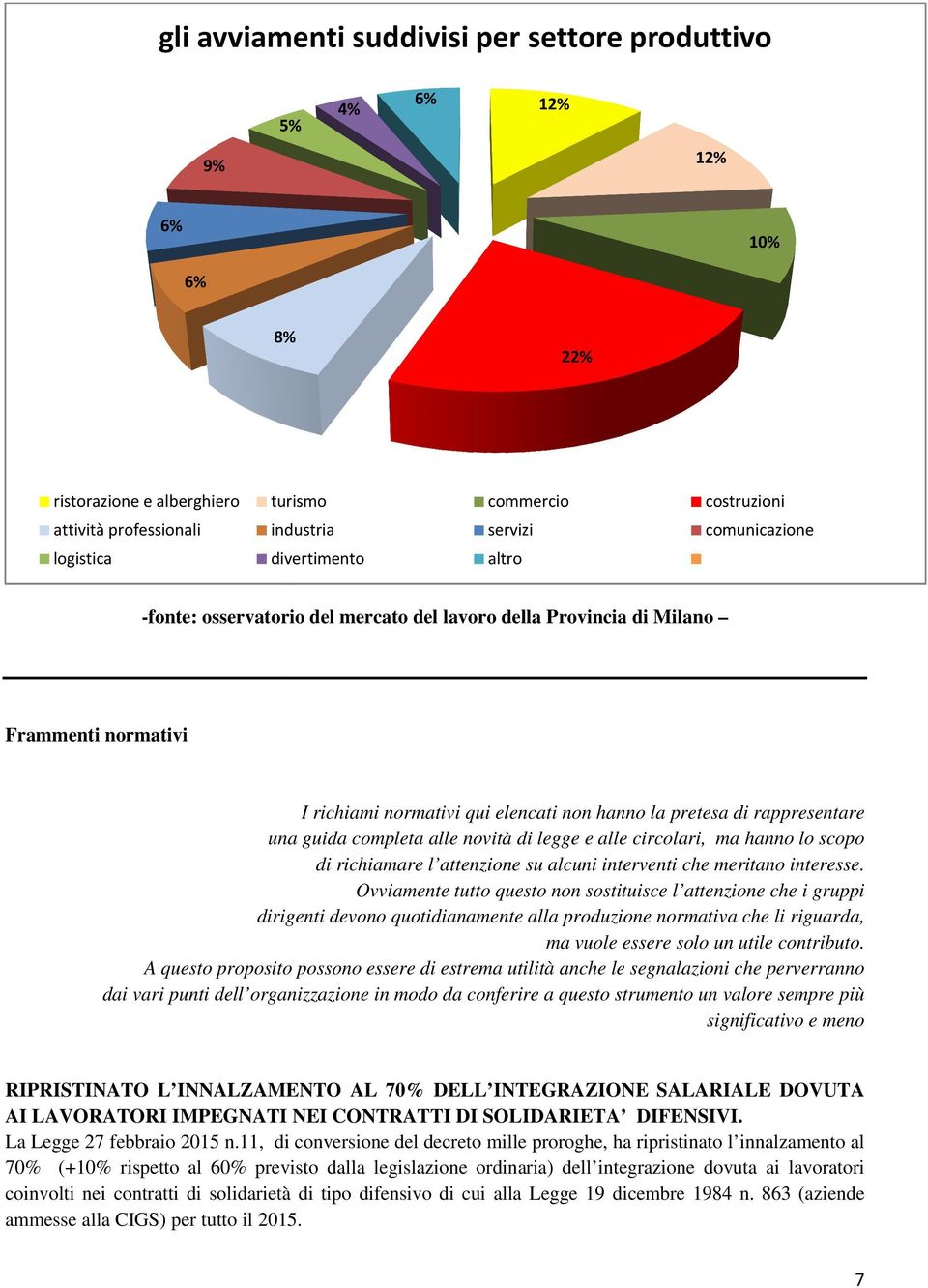 guida completa alle novità di legge e alle circolari, ma hanno lo scopo di richiamare l attenzione su alcuni interventi che meritano interesse.