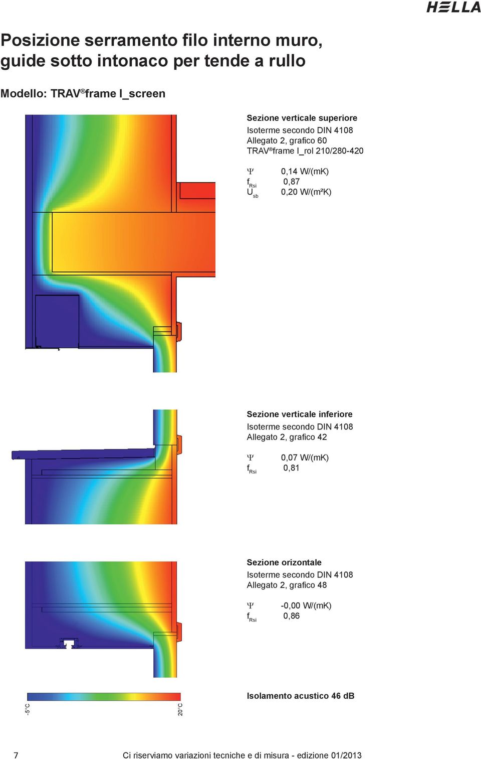 W/(mK) 0,87 U sb 0,0 W/(m²K) Sezione verticale inferiore Allegato, grafico 4 Y 0,07 W/(mK)