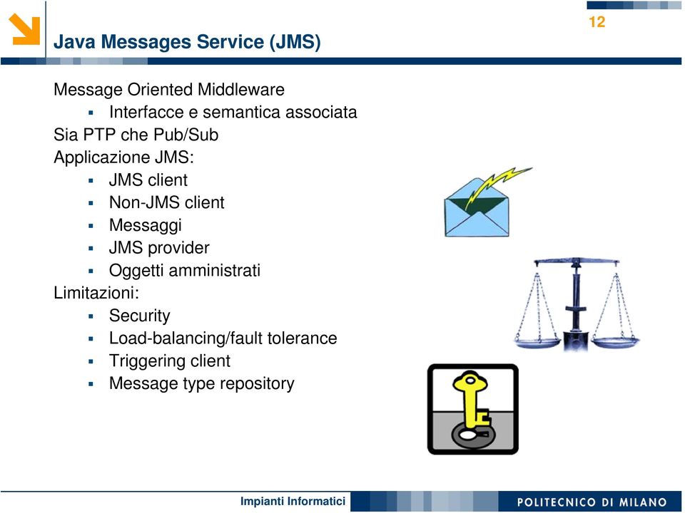 Non-JMS client Messaggi JMS provider Oggetti amministrati Limitazioni: