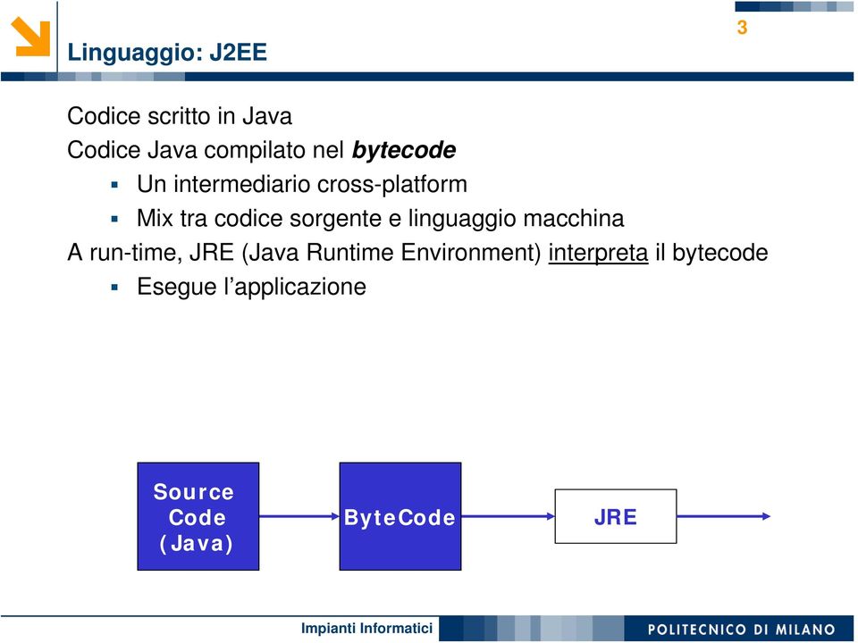 linguaggio macchina A run-time, JRE (Java Runtime Environment)