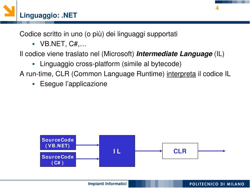 Linguaggio cross-platform (simile al bytecode) A run-time, CLR (Common Language