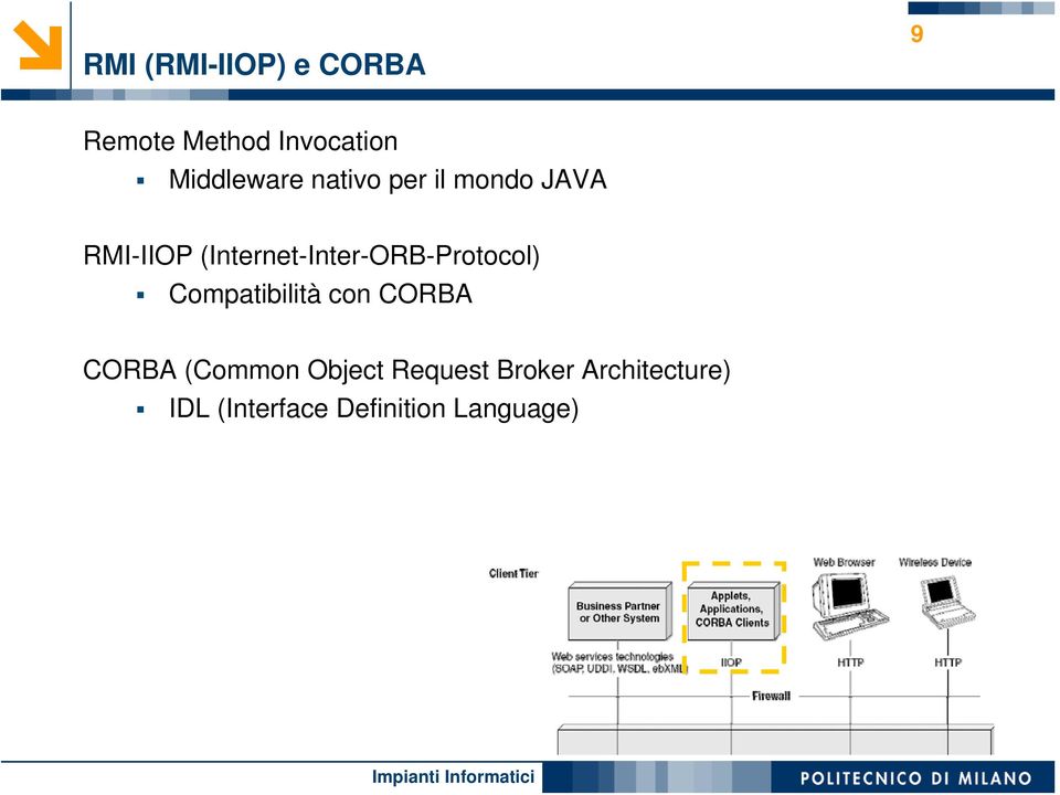 (Internet-Inter-ORB-Protocol) Compatibilità con CORBA