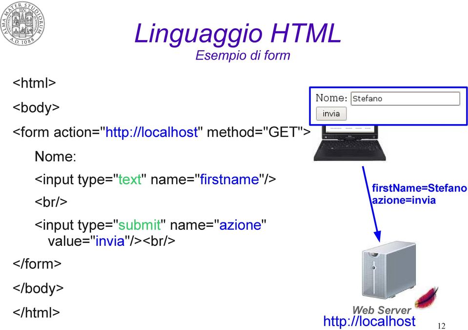 name="firstname"/> <br/> <input type="submit" name="azione"