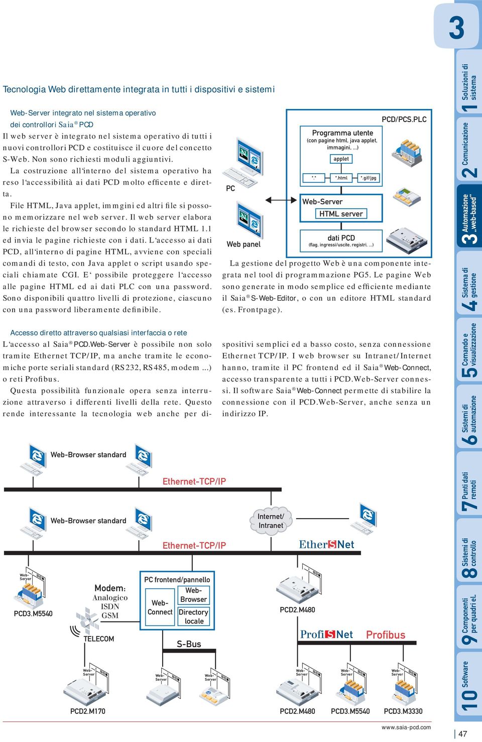 File HTML, Java applet, immgini ed altri file si possono memorizzare nel web server. Il web server elabora le richieste del browser secondo lo standard HTML. ed invia le pagine richieste con i dati.