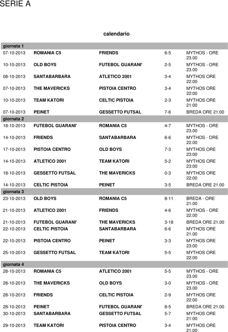 GESSETTO FUTSAL 7-6 BREDA ORE 21:00 giornata 2 18-10-2013 FUTEBOL GUARANI' ROMANIA C5 4-7 MYTHOS - ORE 23.00 14-10-2013 FRIENDS SANTABARBARA 6-6 MYTHOS - ORE 22.