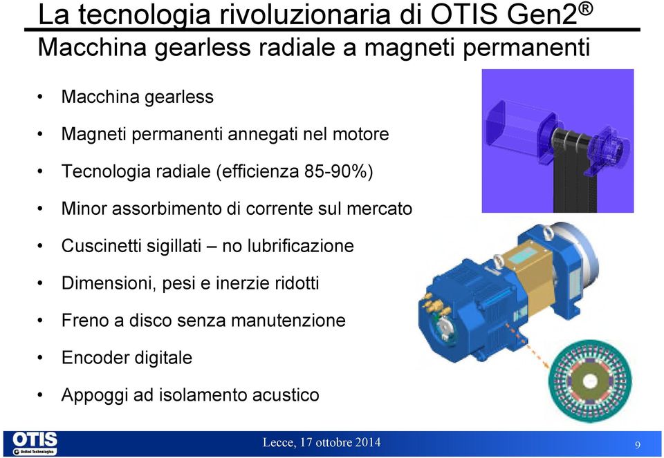 Minor assorbimento di corrente sul mercato Cuscinetti sigillati no lubrificazione Dimensioni,