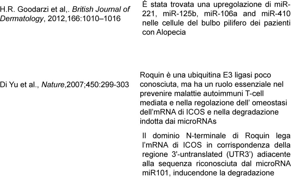 pazienti con Alopecia Di Yu et al.