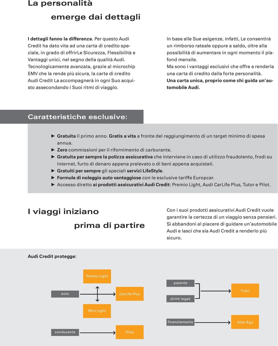 Tecnologicamente avanzata, grazie al microchip EMV che la rende più sicura, la carta di credito Audi Credit La accompagnerà in ogni Suo acquisto assecondando i Suoi ritmi di viaggio.