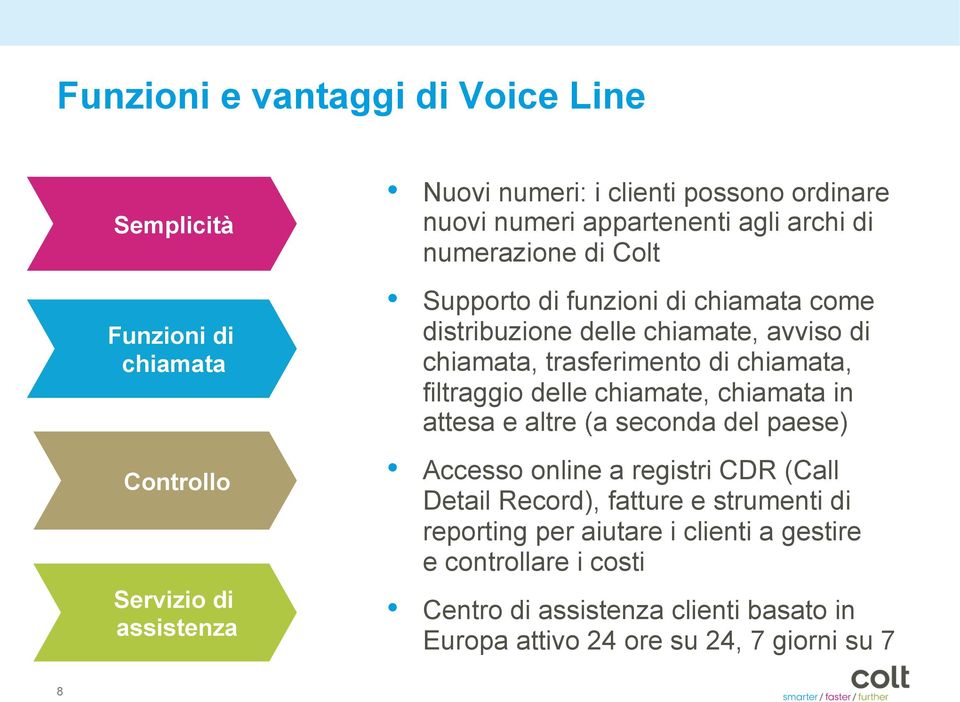 chiamata, filtraggio delle chiamate, chiamata in attesa e altre (a seconda del paese) Accesso online a registri CDR (Call Detail Record), fatture e