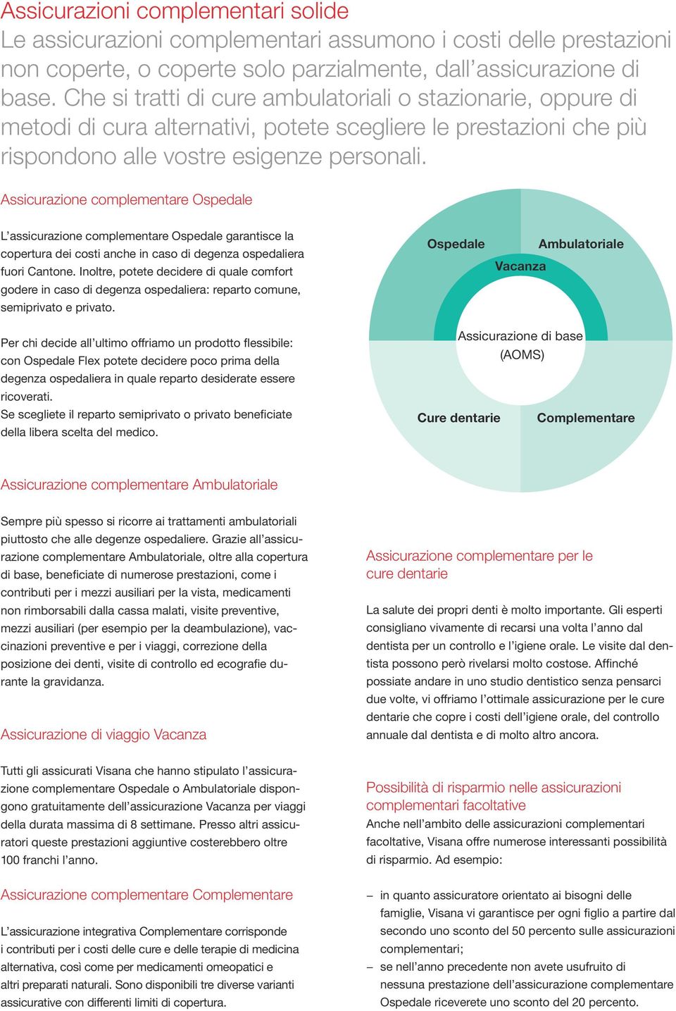 Assicurazione complementare Ospedale L assicurazione complementare Ospedale garantisce la copertura dei costi anche in caso di degenza ospedaliera fuori Cantone.