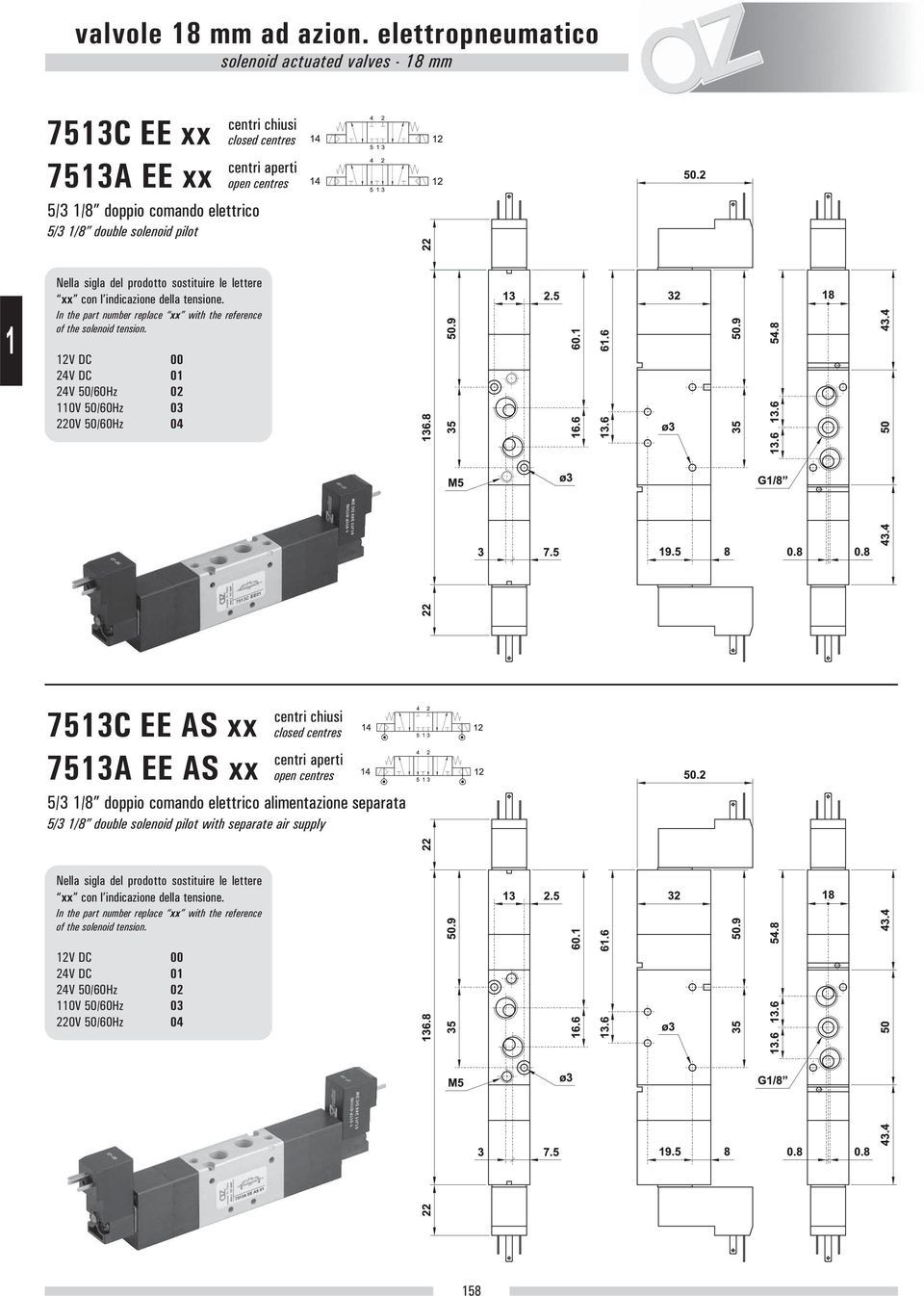 solenoid pilot centri chiusi closed centres centri aperti open centres 2V DC 00 24V DC 0 0V 50/60Hz 03 753C EE AS xx