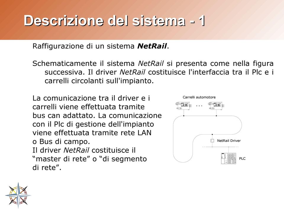 Il driver NetRail costituisce l'interfaccia tra il Plc e i carrelli circolanti sull'impianto.