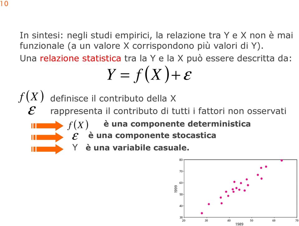 Una relazone statstca tra la Y e la X può essere descrtta da: f ( X ) ε Y = f ( X ) + ε