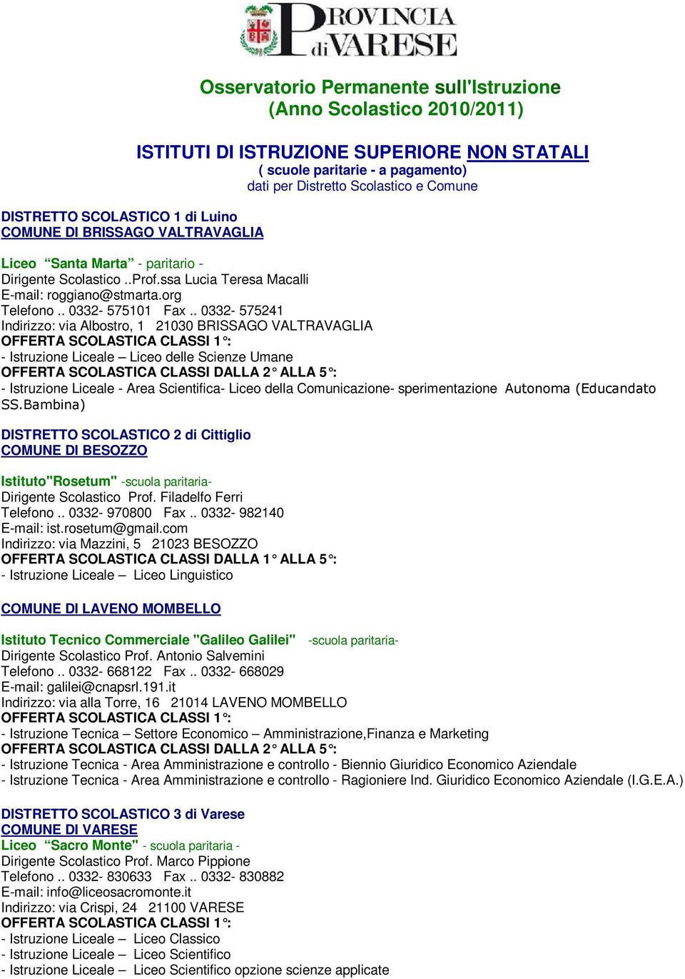 . 0332-575241 Indirizzo: via Albostro, 1 21030 BRISSAGO VALTRAVAGLIA - Istruzione Liceale Liceo delle Scienze Umane - Istruzione Liceale - Area Scientifica- Liceo della Comunicazione- sperimentazione