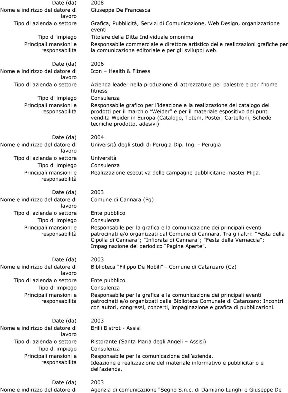 Date (da) 2006 Icon Health & Fitness Azienda leader nella produzione di attrezzature per palestre e per l home fitness Responsabile grafico per l ideazione e la realizzazione del catalogo dei