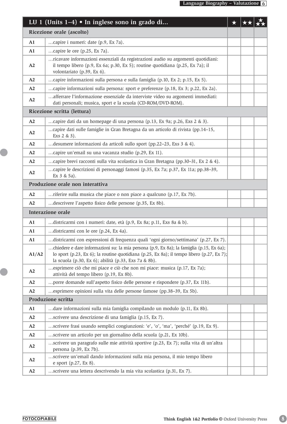 capire informazioni sulla persona e sulla famiglia (p.10, Ex 2; p.15, Ex 5). capire informazioni sulla persona: sport e preferenze (p.18, Ex 3; p.22, Ex 2a).