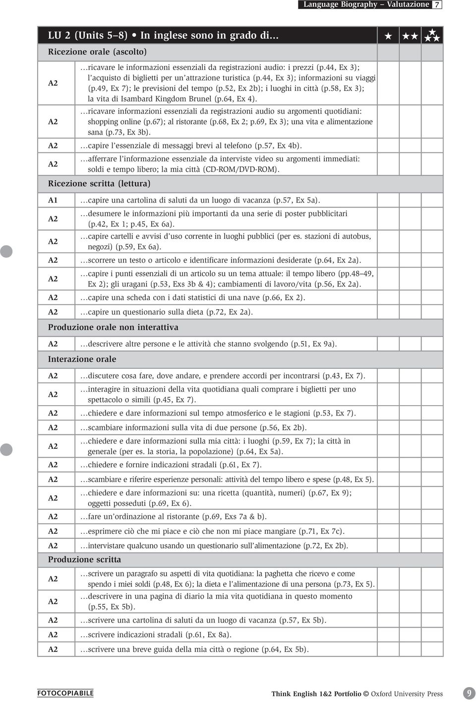 58, Ex 3); la vita di Isambard Kingdom Brunel (p.64, Ex 4). ricavare informazioni essenziali da registrazioni audio su argomenti quotidiani: shopping online (p.67); al ristorante (p.68, Ex 2; p.