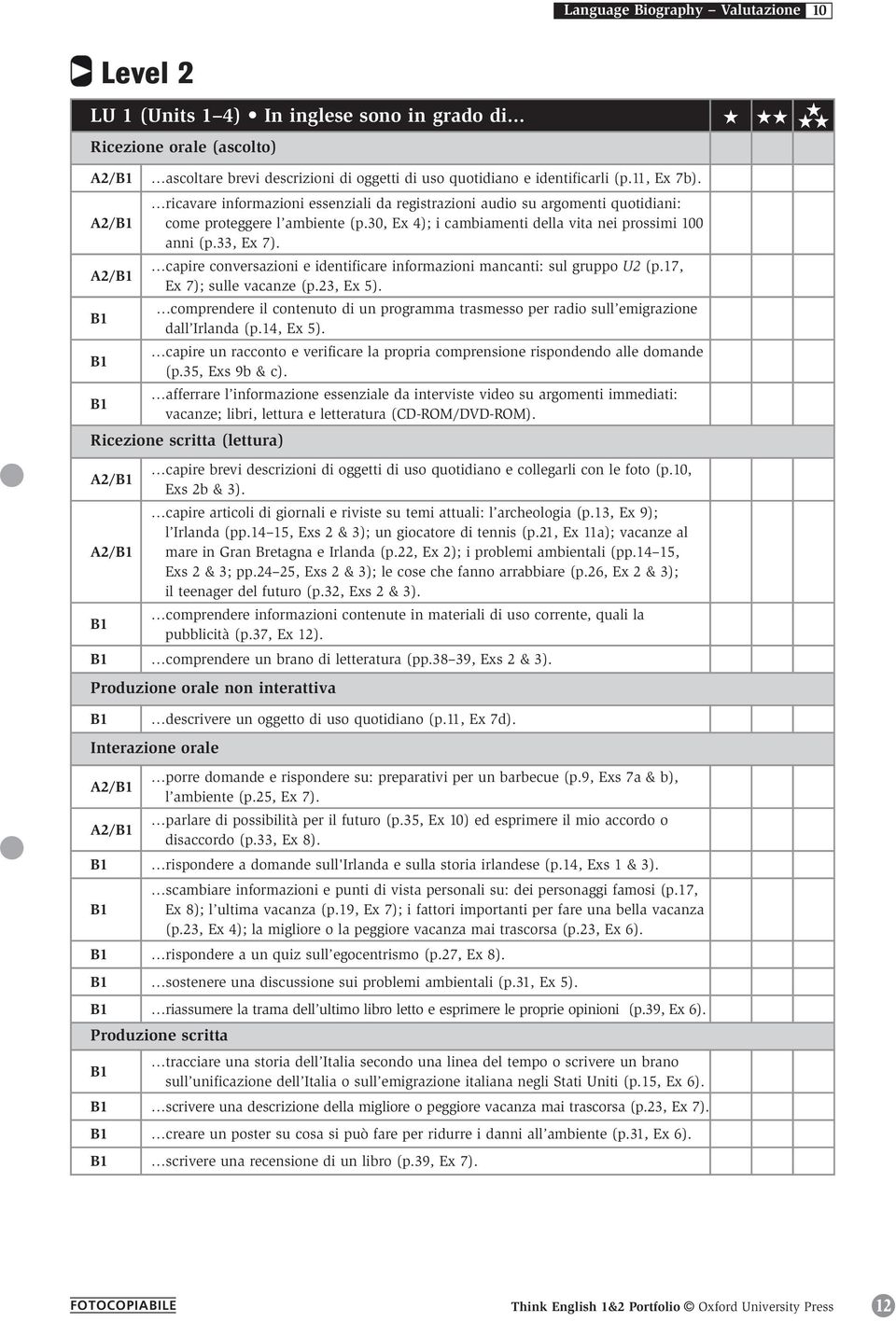 capire conversazioni e identificare informazioni mancanti: sul gruppo U2 (p.17, Ex 7); sulle vacanze (p.23, Ex 5).