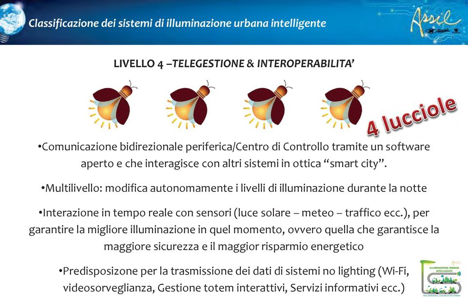 Multilivello: modifica autonomamente i livelli di illuminazione durante la notte Interazione in tempo reale con sensori (luce solare meteo traffico ecc.