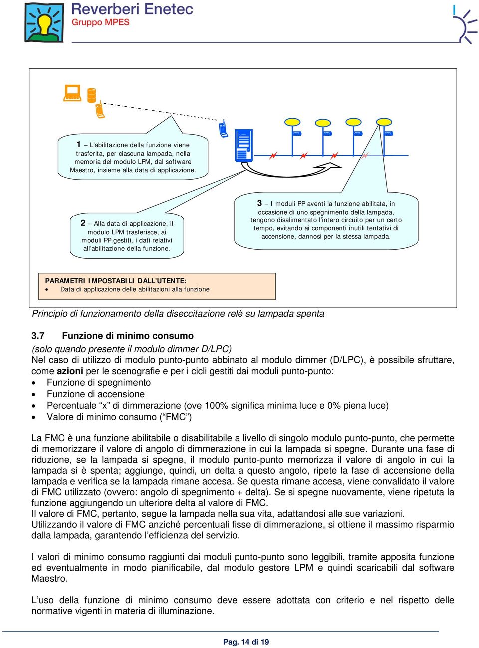 3 I moduli PP aventi la funzione abilitata, in occasione di uno spegnimento della lampada, tengono disalimentato l intero circuito per un certo tempo, evitando ai componenti inutili tentativi di