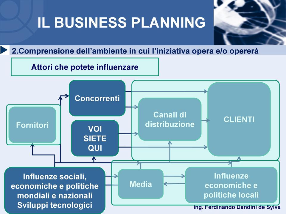 sociali, economiche e politiche mondiali e nazionali