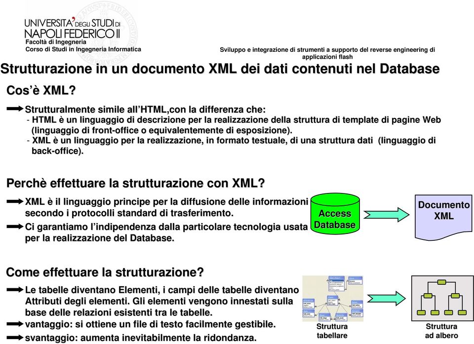 equivalentemente di esposizione). - XML è un linguaggio per la realizzazione, in formato testuale, di una struttura dati (linguaggio di back-office). Perchè effettuare la strutturazione con XML?