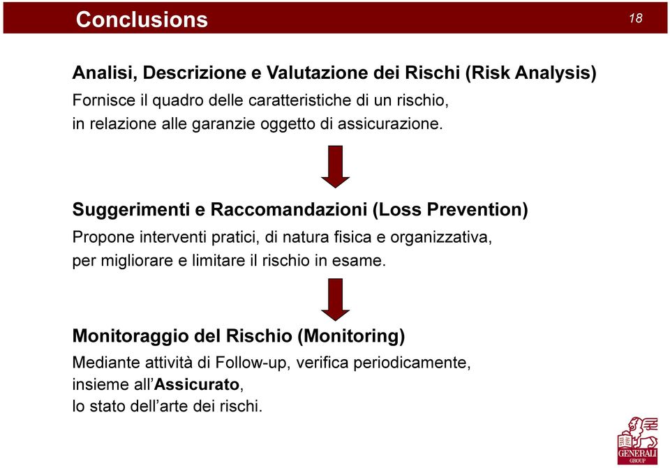 Suggerimenti e Raccomandazioni (Loss Prevention) Propone interventi pratici, di natura fisica e organizzativa, per