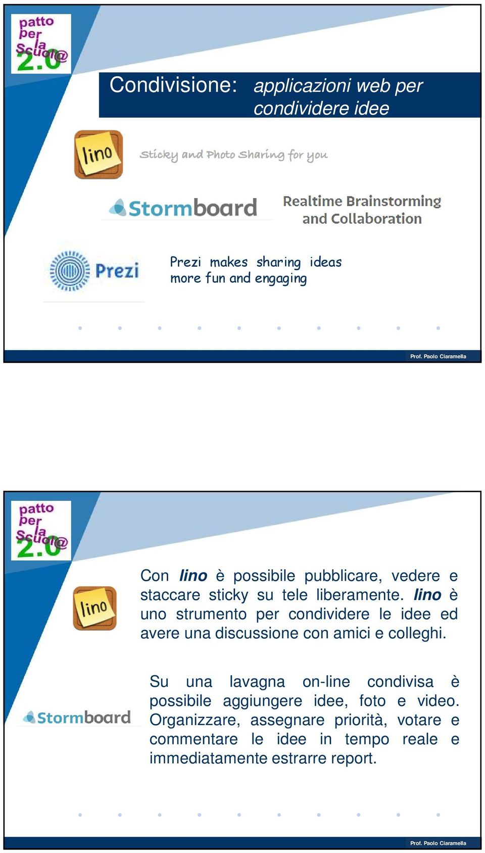 lino è uno strumento per condividere le idee ed avere una discussione con amici e colleghi.