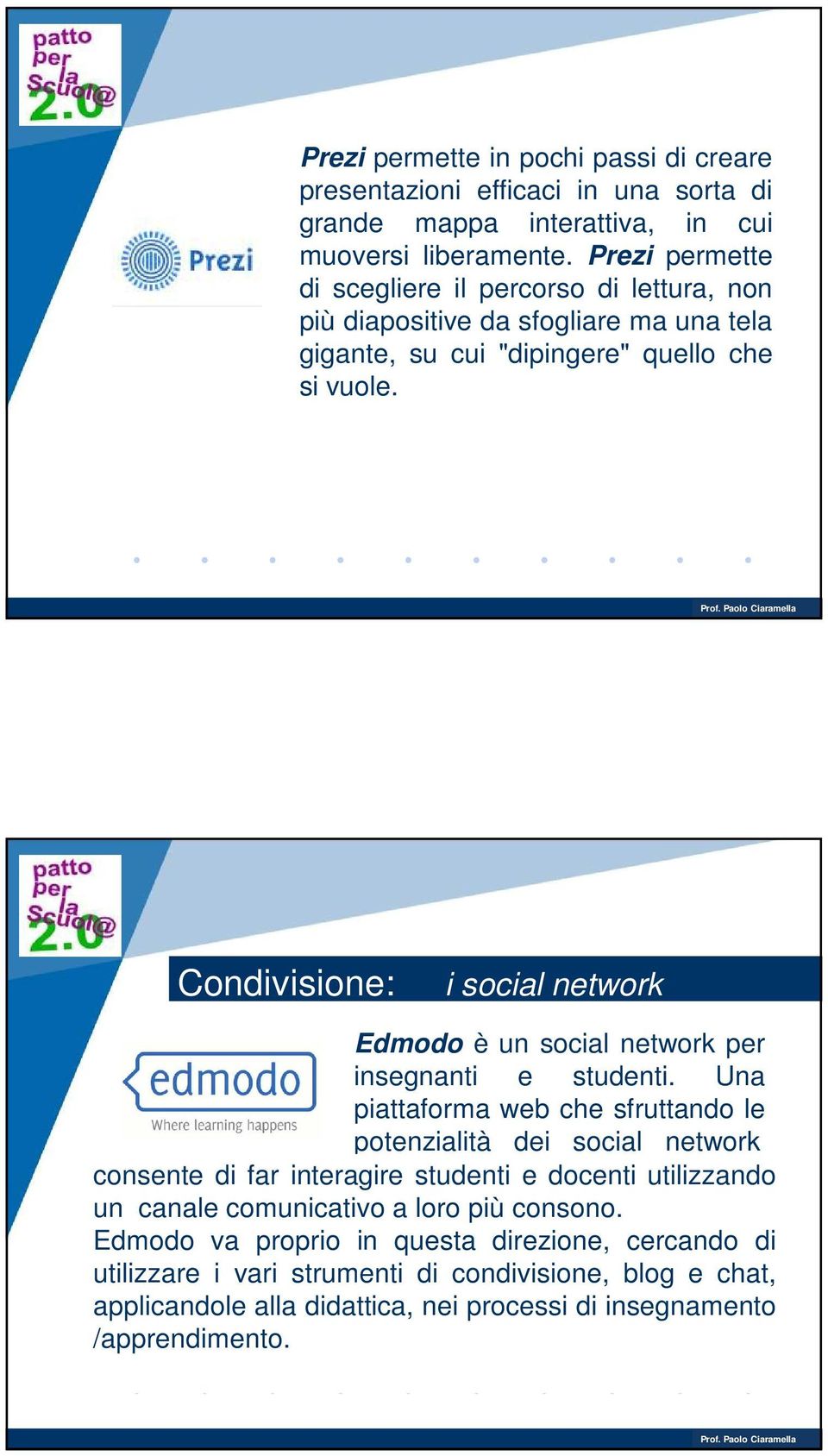 Condivisione: i social network Edmodo è un social network per insegnanti e studenti.