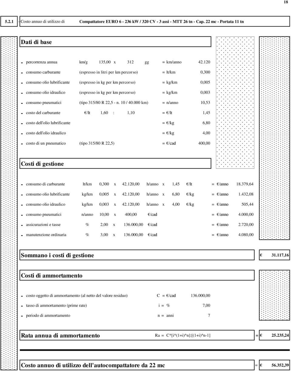 percorso) = kg/km 0,003 - consumo pneumatici (tipo 315/80 R 22,5 - n. 10 / 40.