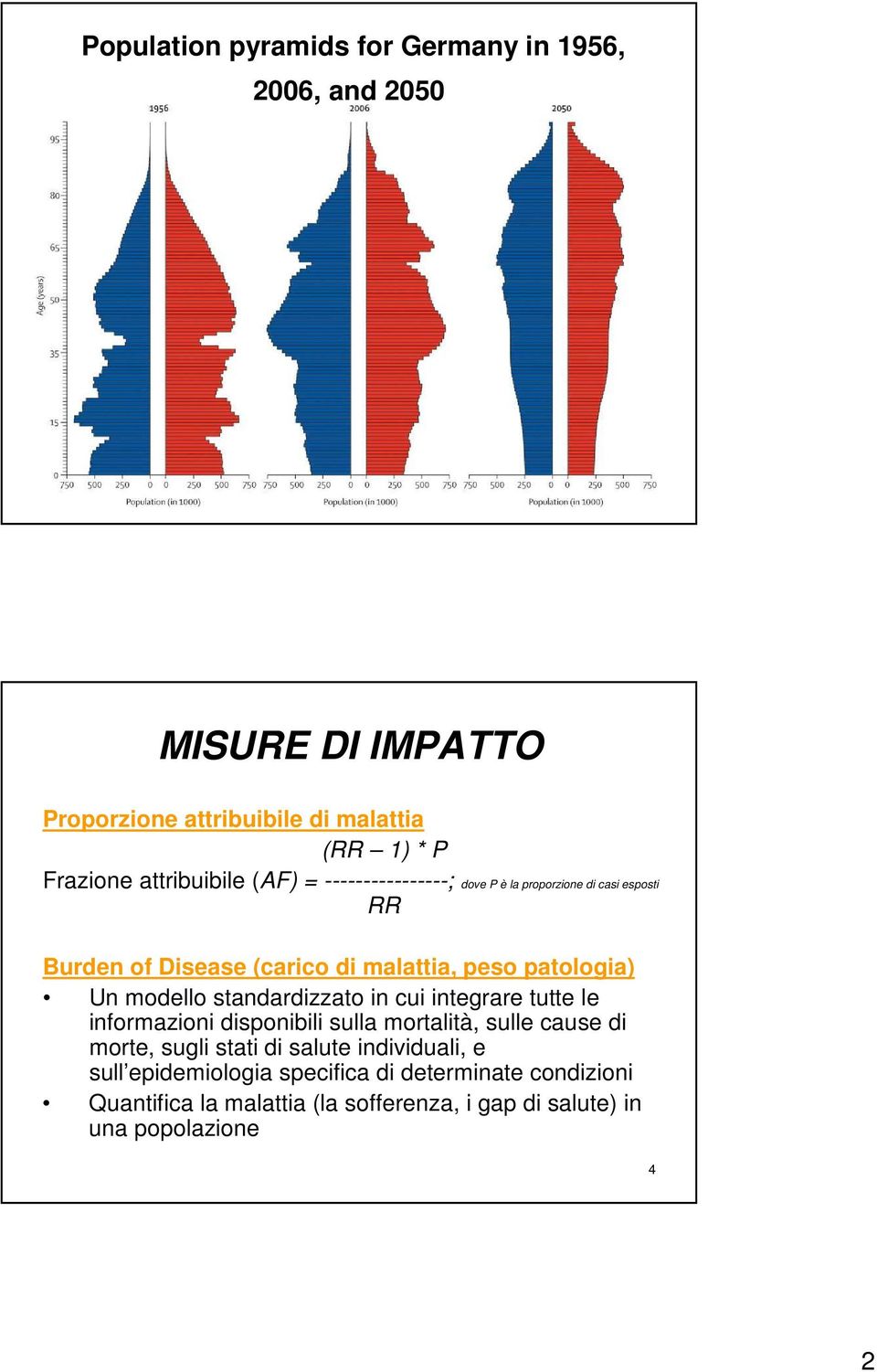 modello standardizzato in cui integrare tutte le informazioni disponibili sulla mortalità, sulle cause di morte, sugli stati di salute