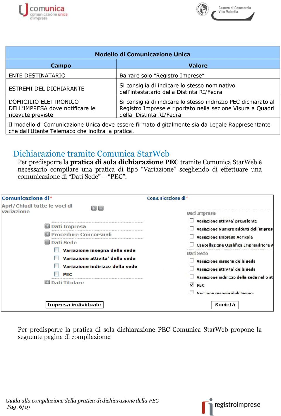 Quadri della Distinta RI/Fedra Il modello di Comunicazione Unica deve essere firmato digitalmente sia da Legale Rappresentante che dall Utente Telemaco che inoltra la pratica.