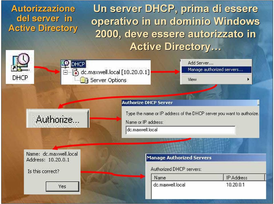 essere operativo in un dominio Windows