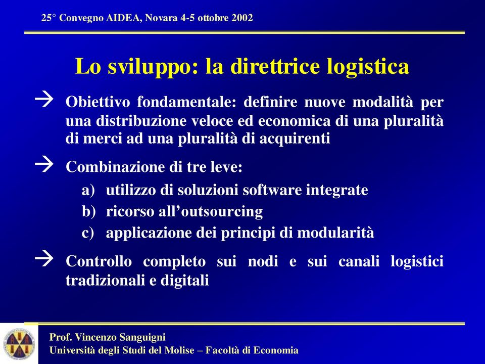 Combinazione di tre leve: a) utilizzo di soluzioni software integrate b) ricorso all outsourcing c)