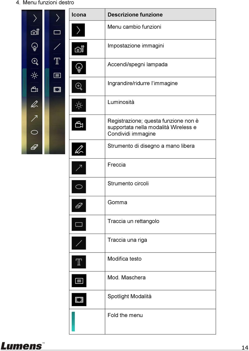 supportata nella modalità Wireless e Condividi immagine Strumento di disegno a mano libera Freccia