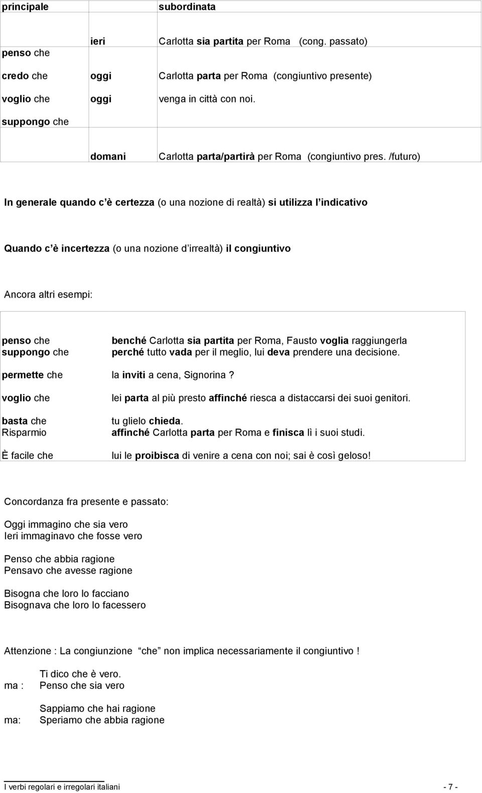 /futuro) In generale quando c è certezza (o una nozione di realtà) si utilizza l indicativo Quando c è incertezza (o una nozione d irrealtà) il congiuntivo Ancora altri esempi: penso che suppongo che