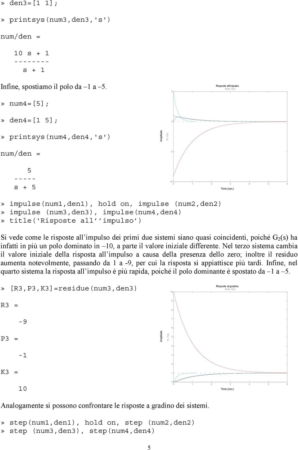 )» impulse(num,den), hold on, impulse (num,den)» impulse (num,den), impulse(num4,den4)» title( Risposte all impulso ) Si vede come le risposte all impulso dei primi due sistemi siano quasi