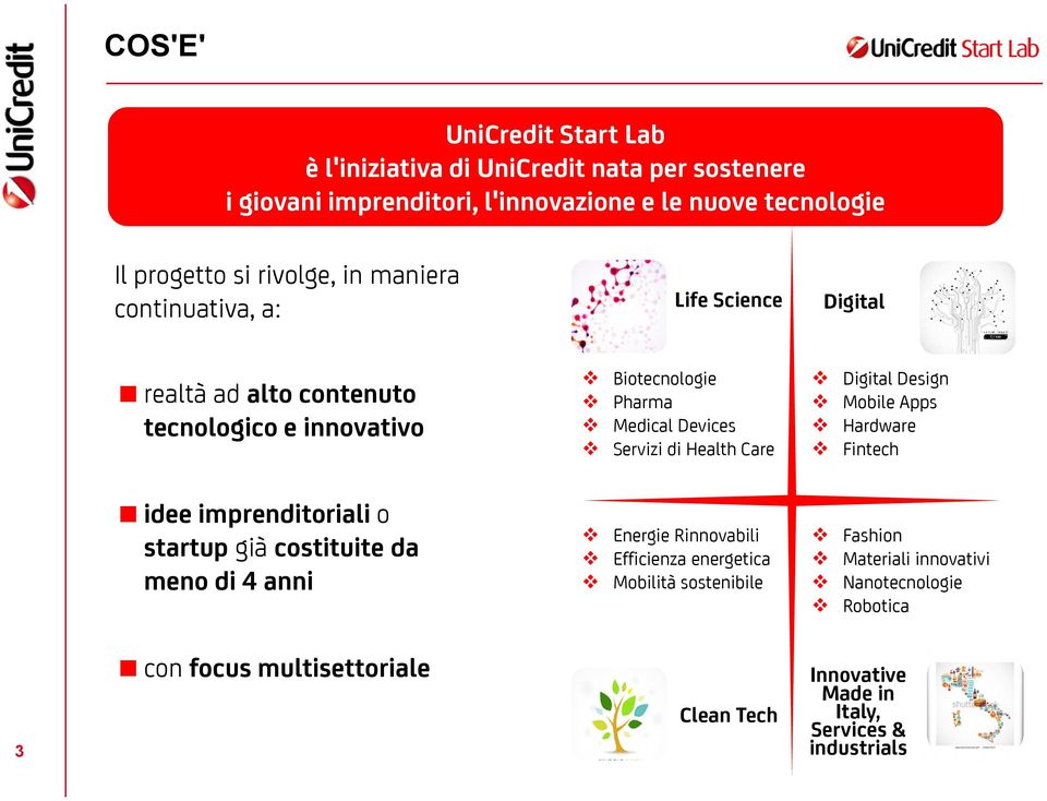 Health Care Digital Design Mobile Apps Hardware Fintech idee imprenditoriali o startup già costituite da meno di 4 anni Energie Rinnovabili Efficienza