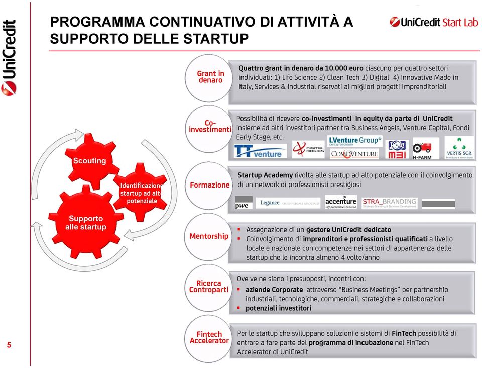 Coinvestimenti Possibilità di ricevere co-investimenti in equity da parte di UniCredit insieme ad altri investitori partner tra Business Angels, Venture Capital, Fondi Early Stage, etc.