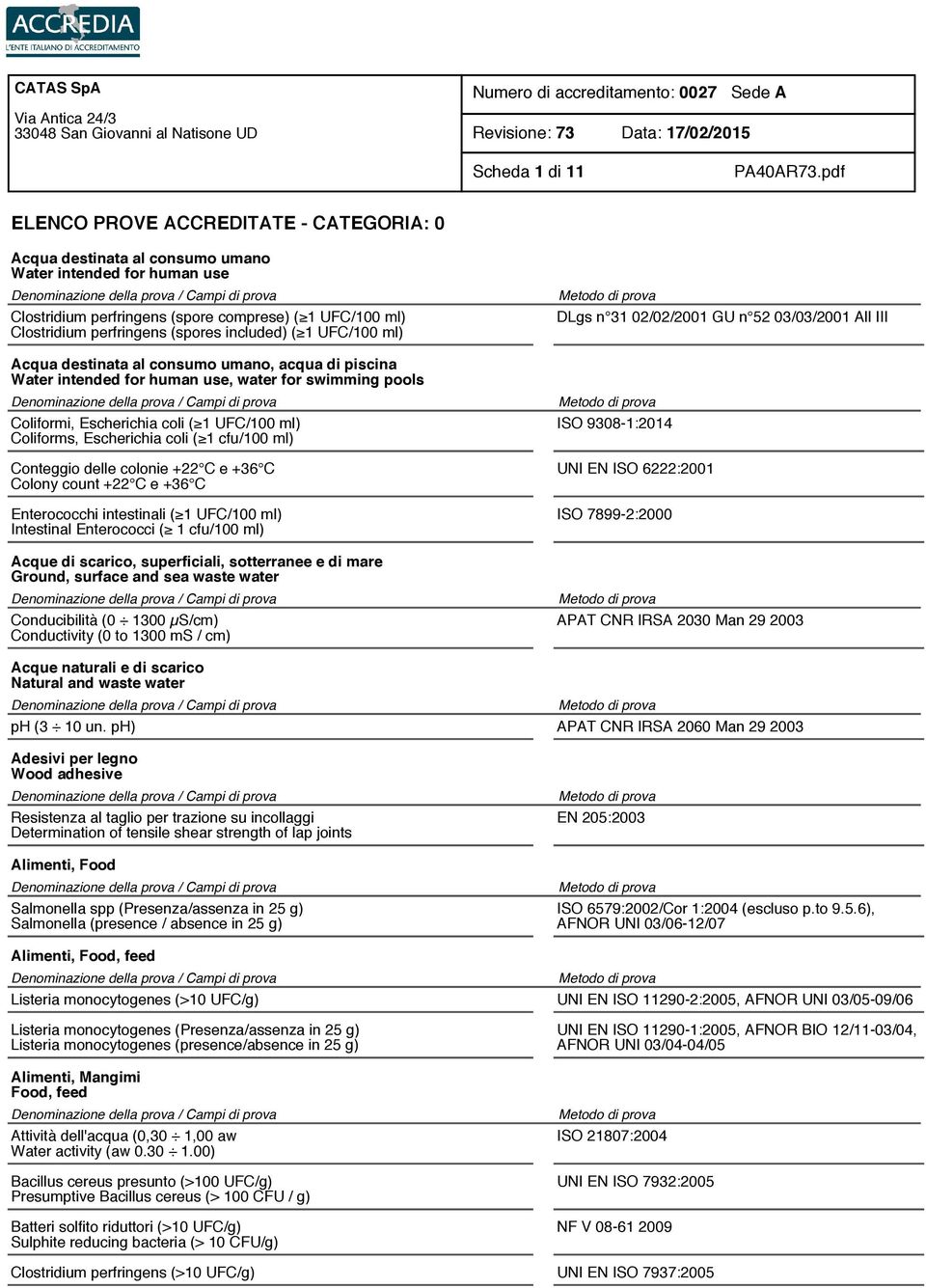 Escherichia coli ( 1 cfu/100 ml) Conteggio delle colonie +22 C e +36 C Colony count +22 C e +36 C Enterococchi intestinali ( 1 UFC/100 ml) Intestinal Enterococci ( 1 cfu/100 ml) Acque di scarico,