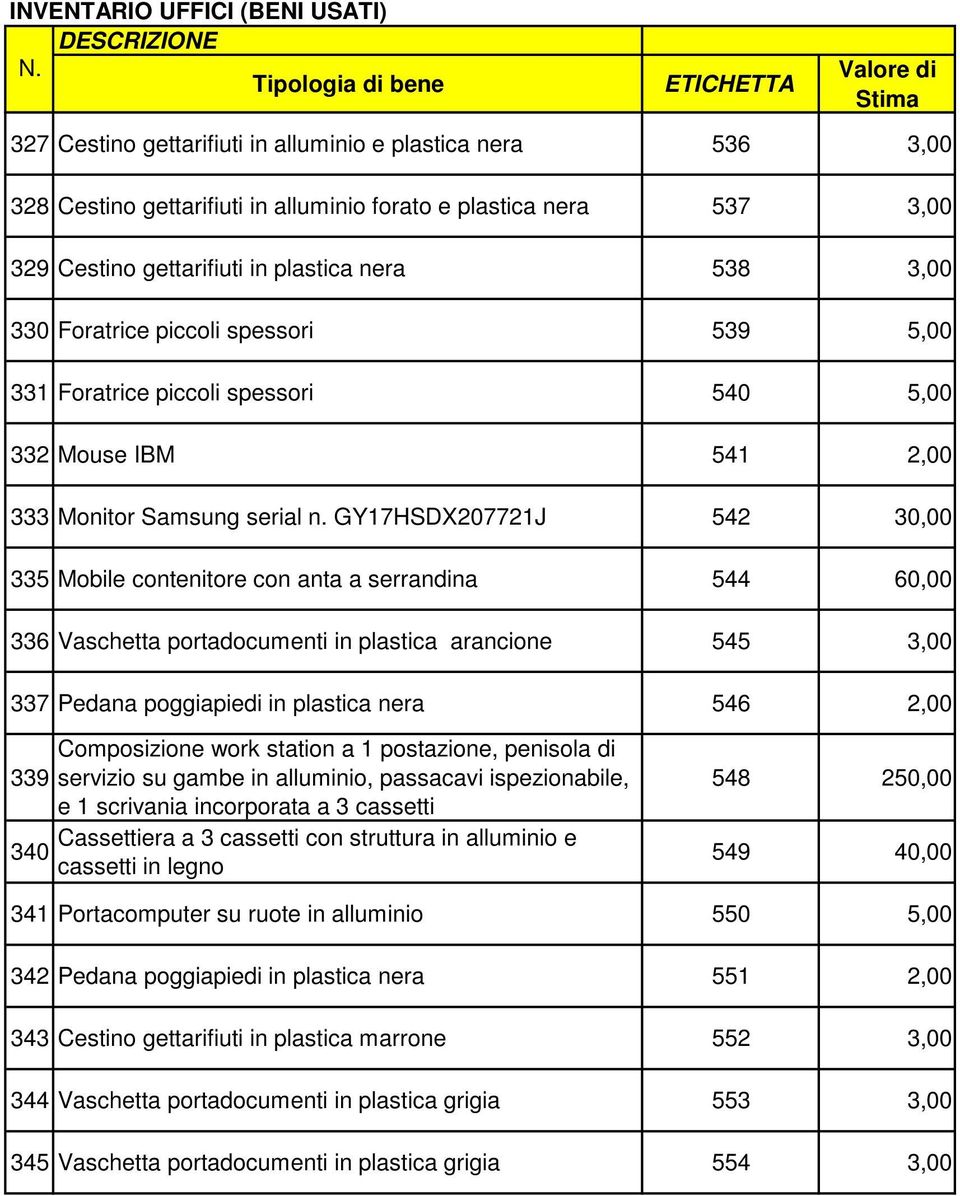 GY17HSDX207721J 542 30,00 335 Mobile contenitore con anta a serrandina 544 60,00 336 Vaschetta portadocumenti in plastica arancione 545 3,00 337 Pedana poggiapiedi in plastica nera 546 2,00