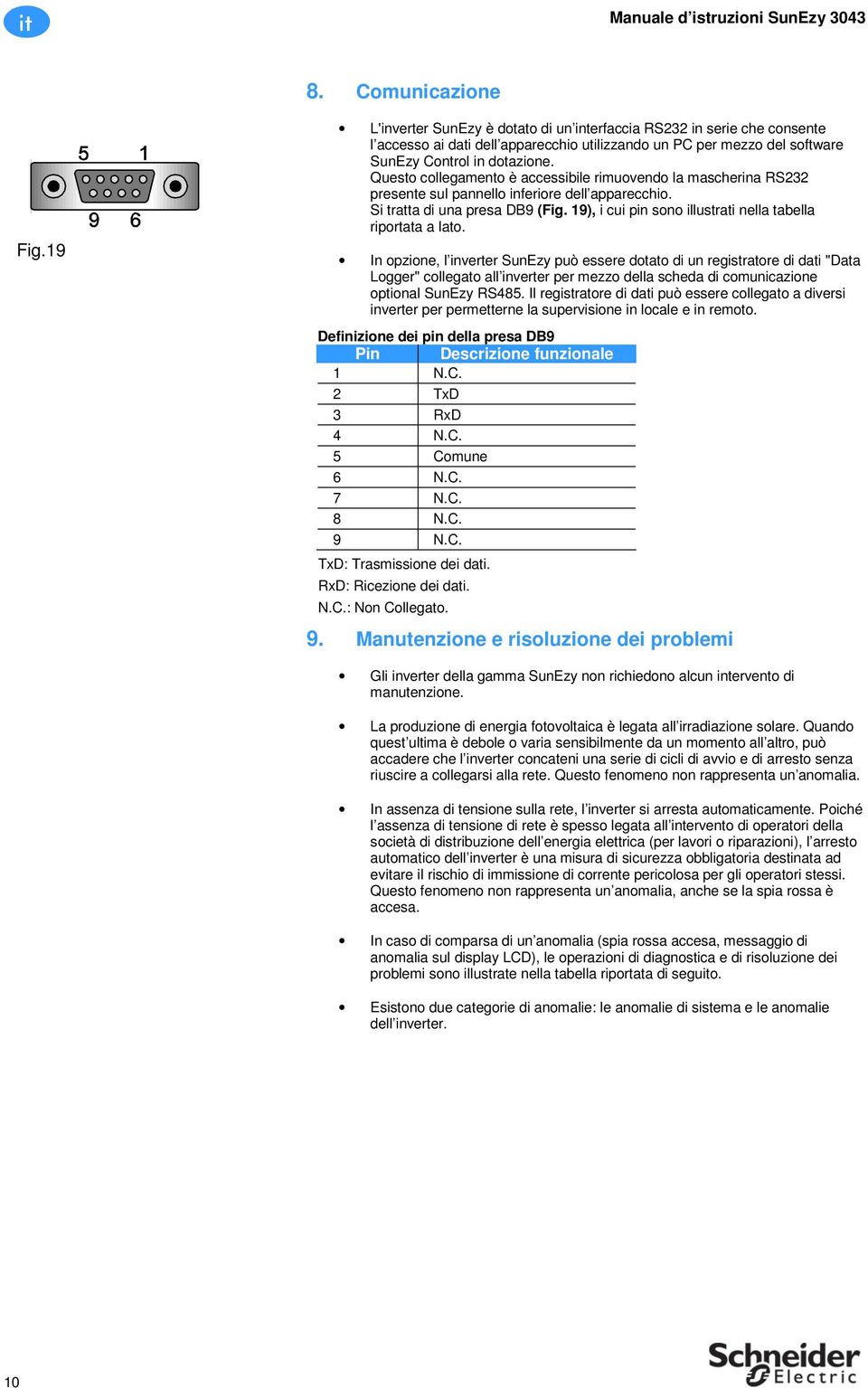 Questo collegamento è accessibile rimuovendo la mascherina RS232 presente sul pannello inferiore dell apparecchio. Si tratta di una presa DB9 (Fig.